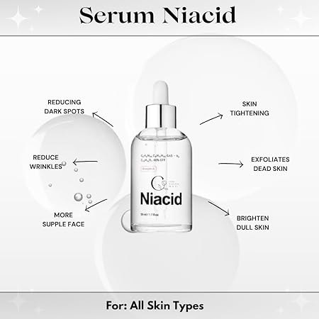 Serum Niacid Fill in Pitted Scars & Dark Acne - 50ml