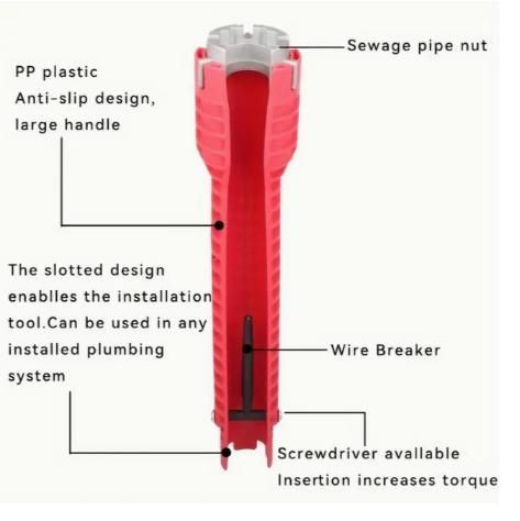 Wrench Tool ? Tight Space Plumber Kit - NeworldStore